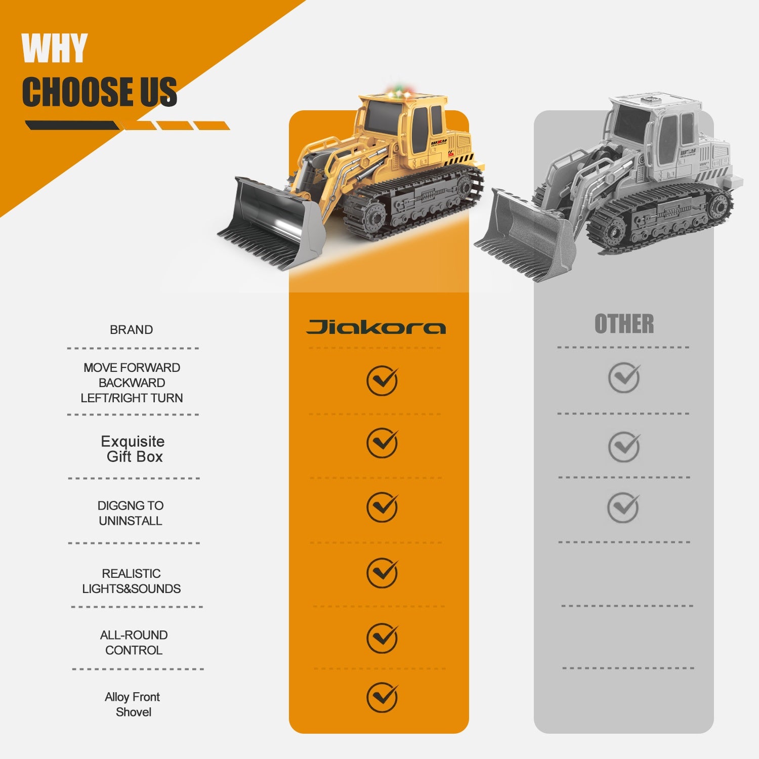 2025 Remote-controlled Engineering Vehicle Toy Bulldozer Excavator Kids Gifts