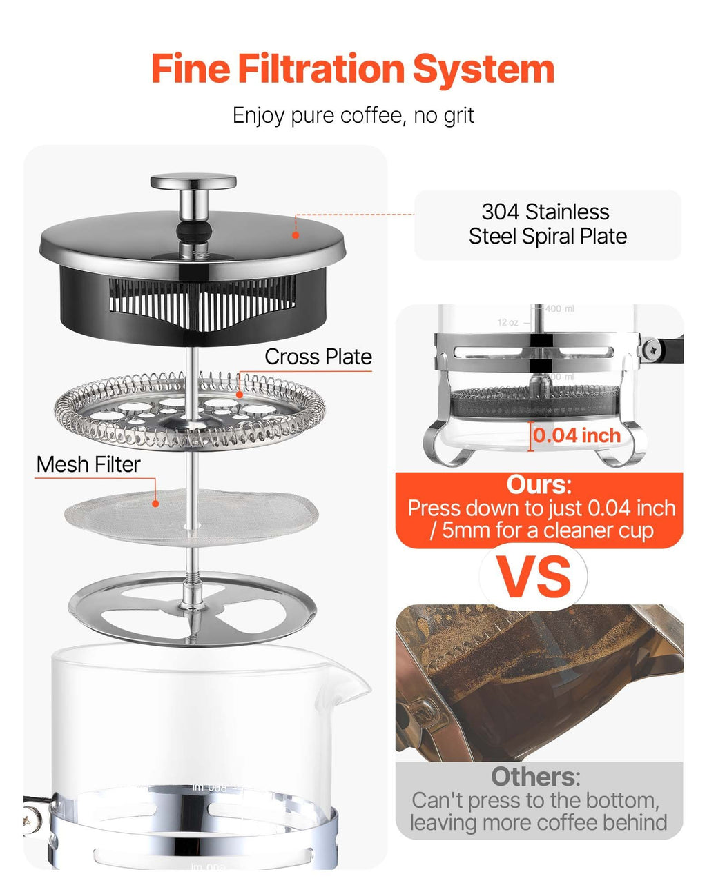 French Press Coffee Maker