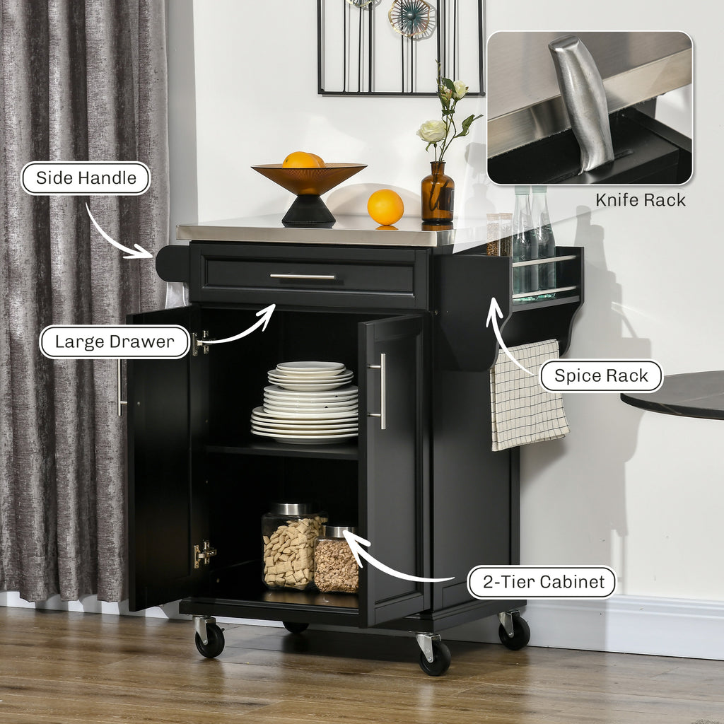 Wooden Kitchen Island On Wheels